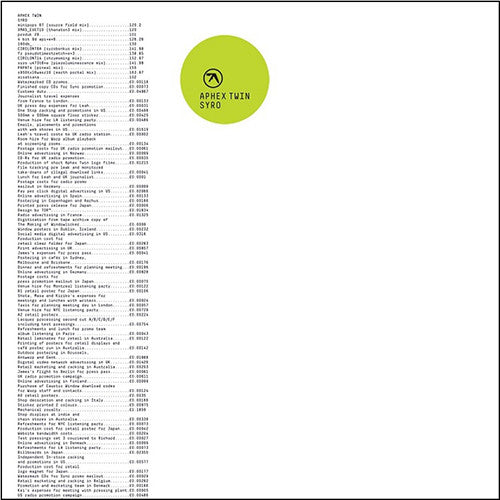 Aphex Twin - Syro 3LP