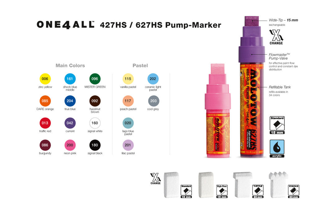 Molotow OneForAll 627 HS Marker