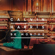Person working on electronic music equipment with 'Calvin Harris 96 Months' text overlay.